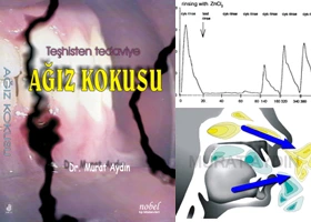 Teşhisten tedaviye ağız kokusu Murat Aydın