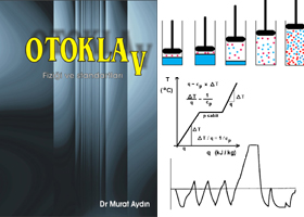 Otoklav Fiziği ve standartları